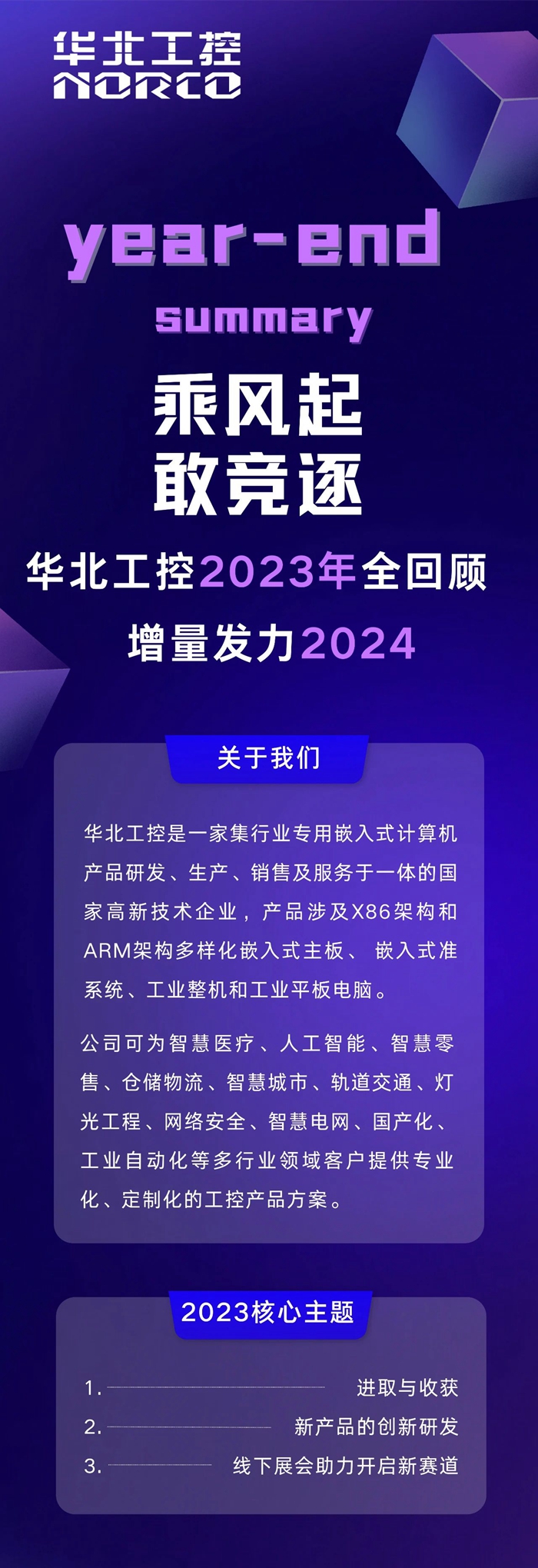 华北工控2023年全回顾.jpg