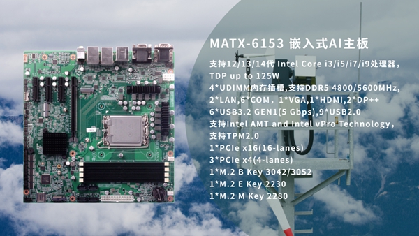 华北工控基于12/13/14代 Intel Core处理器的嵌入式AI主板MATX-6153