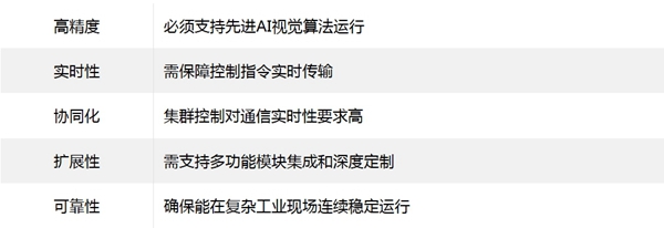 精密焊接机器人应用挑战 精密焊接机器人应用挑战